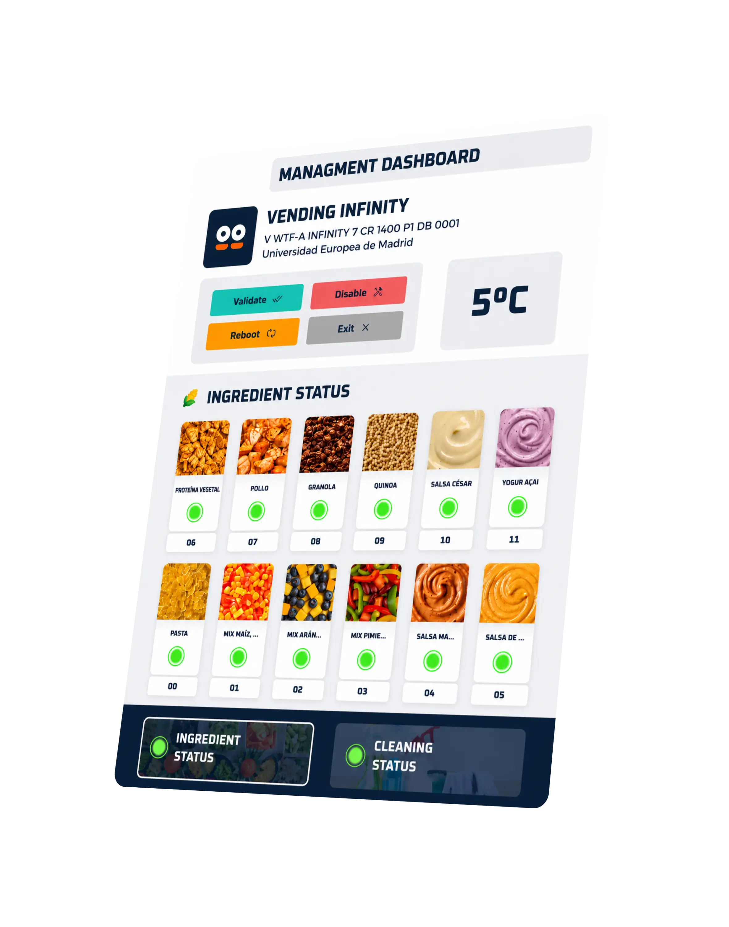 Dashboard de gestión